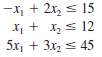 Use the graphical method to solve the problem:
Maximize Z =