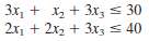 Work through the simplex method (in algebraic form) step by