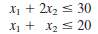 Repeat Prob. 4.4-3 for the following problem.
Maximize Z = 2x1