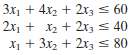 Consider the following problem.
Maximize Z = 2x1 + 4x2 +
