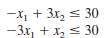 Suppose that the following constraints have been provided for a