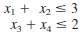 Consider the following problem.Maximize Z = x1 + x2 +