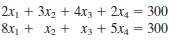 Consider the following problem.Maximize Z = 4x1 + 2x2 +
