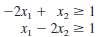 Follow the instructions of Prob. 4.6-5 for the following problem.Minimize
