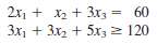 Consider the following problem.Minimize Z = 3x1 + 2x2 +