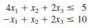 Consider the following problem.
Maximize Z = x1 + 4x2 +