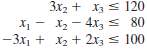 Consider the following problem.Maximize Z = €“x1 + 2x2 +x3,Subject