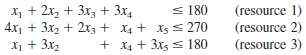 Consider the following problem.Maximize Z = 8x1 + 4x2 +