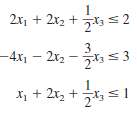 Consider the following problem.
Maximize Z = 6x1 + x2 +