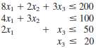 Consider the following problem.
Maximize Z = 20x1 + 6x2 +