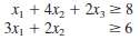 Consider the following problem.
Minimize Z = 2x1 + 3x2 +