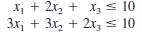 Consider the following problem.
Maximize Z = 2x1 + 7x2 +