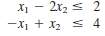 Consider the following problem.
Minimize Z = €“x1 €“ 3x2,
Subject to
and
x1