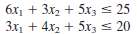 Consider the following problem.
Maximize Z = 3x1 + x2 +4x3,
Subject