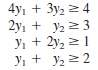 Consider the following problem.
Minimize W = 5y1 + 4y2,
Subject to
and
y1