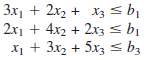 Consider the following problem.
Maximize z = 20x1 + 30x2 +