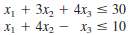 Consider the following problem.
Maximize Z = 2x1 + 7x2 €“
