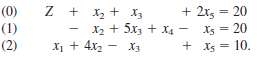 Consider the following problem.
Maximize Z = 2x1 + 7x2 €“