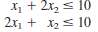 Consider the following problem. Maximize Z = 8x1 + 24x2,