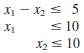 Consider the following problem.
Maximize Z = 2x1 + x2,
Subject to
and
x1