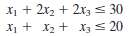 Consider the following problem.
Maximize Z(Î¸) = (10 €“ Î¸)x1 +