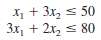Consider the following linear fractional programming problem:
Maximize
Subject to
and
x1 ‰¥ 0,