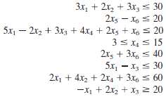 Consider the following linear programming problem.
Maximize Z = 2x1 +