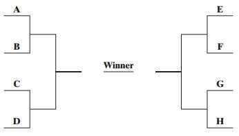An eight-team single-elimination tournament is set up as follows:
For example,