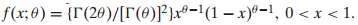 Find a sufficient statistic for Î¸, given a random sample,