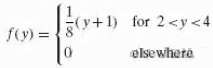 Find the expected value of the random variable Y whose