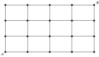 Consider the grid of points shown at the top of