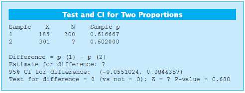 Consider the Minitab output below. 
(a) Fill in the missing