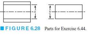 Two parts are assembled as shown in Figure 6.28. Assume