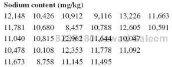 Study Statistics on Element Results€ (Food and Drug Administration, April