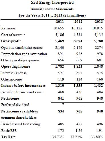 Income Statements for Xcel Energy from 2011 to 2013 appear