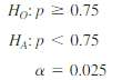 For the following hypothesis, testwith n = 100 and 