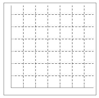 Use the table and grid below to answer the following