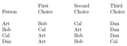 Four students, Art, Bob, Cal, and Dan, must be assigned