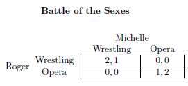 Here is an example of the €œBattle of the Sexes€