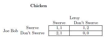 This is an example of the game of €œChicken.€ Two