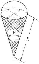 In the ice cream cone shown, L = 4 in.