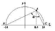 Use MAILAB to show that the angle inscribed in a