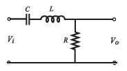 A bandpass filter passes signals with frequencies that are within