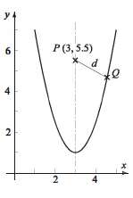 Consider the parabola y = 1.5(x - 3)2 + 1