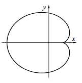 The length of a curve given by a parametric equation