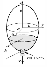 A water tank shaped as an ellipsoid (a = 1.5