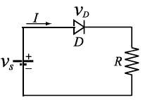 The diode in the circuit shown is forward biased. The
