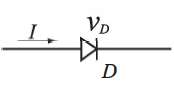 The current I flowing through a semiconductor diode is given