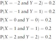 Consider the following joint probability distribution for uncertain quantities X