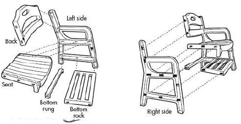 To assemble the plastic chair (shown below using an assembly